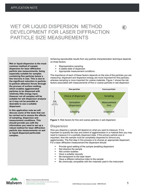 Wet or liquid dispersion method development for laser diffraction 